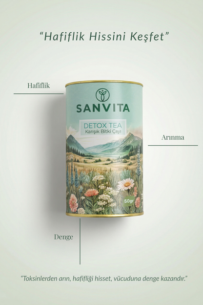 Sanvita Detox Tea